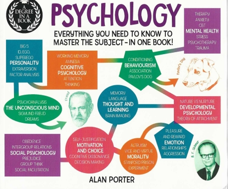 PSYCHOLOGY EVERYTHING YOU NEED TO KNOW TO MASTER THE SUBJECT - IN ON BOOK