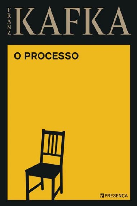 O PROCESSO