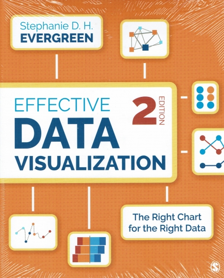 EFFECTIVE DATA VISUALIZATION
