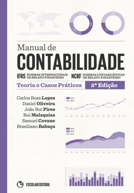 MANUAL DE CONTABILIDADE - TEORIA E CASOS PRATICOS