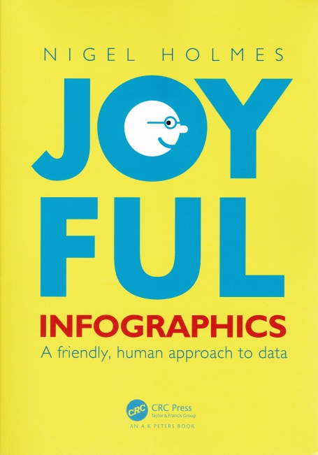 JOYFUL INFOGRAPHICS
