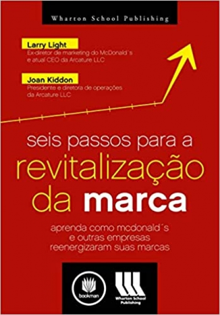 SEIS PASSOS PARA A REVITALIZACAO DA MARCA