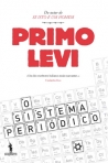 SISTEMA PERIODICO
