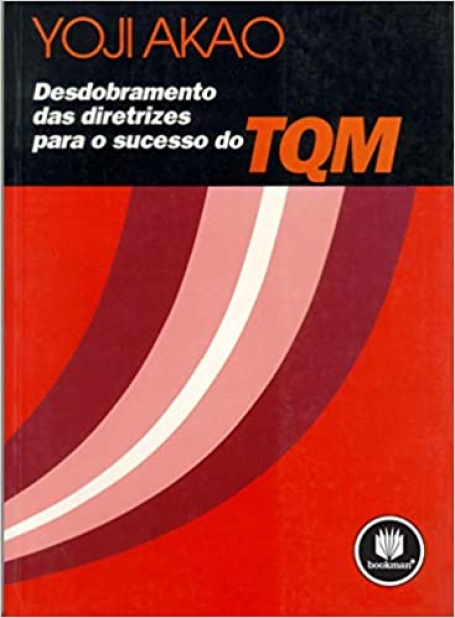 DESDOBRAMENTO DAS DIRETR P/SUCESSO D TQM