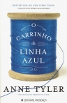 CARRINHO DE LINHA AZUL