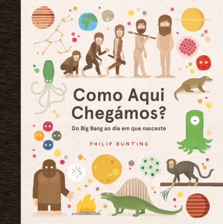 COMO AQUI CHEGÁMOS? do Big Bang ao dia em que nasceste