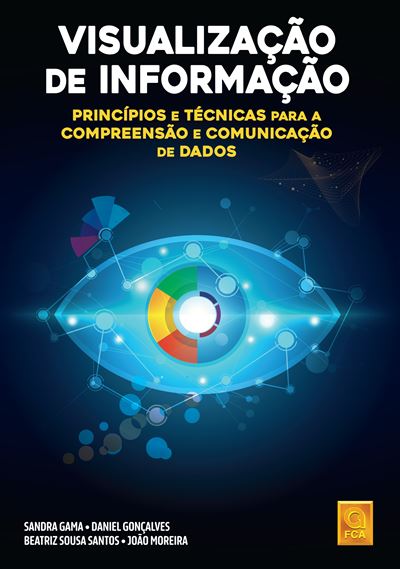 VISUALIZAÇÃO DE INFORMAÇÃO