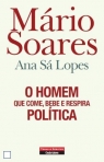 HOMEM QUE COME, BEBE E RESPIRA POLITICA