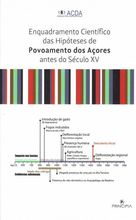 ENQUADRAMENTO CIENTÍFICO DAS HIPÓTESES DE POVOAMENTO DOS AÇORES ANTES DO SÉCULO XV