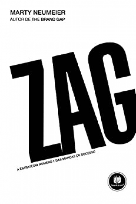 ZAG: A ESTRATEGIA NUMERO 1 DAS MARCAS DE SUCESSO