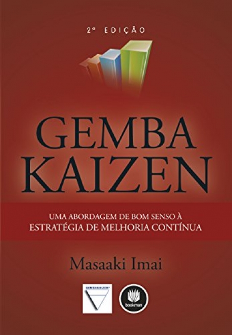 GEMBA KAIZEN 2ED.