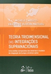 Teoria Tridimensional das Integrações Supranacionais - 1ª/2014