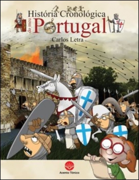 HISTORIA CRONOLOGICA DO MEU PORTUGAL