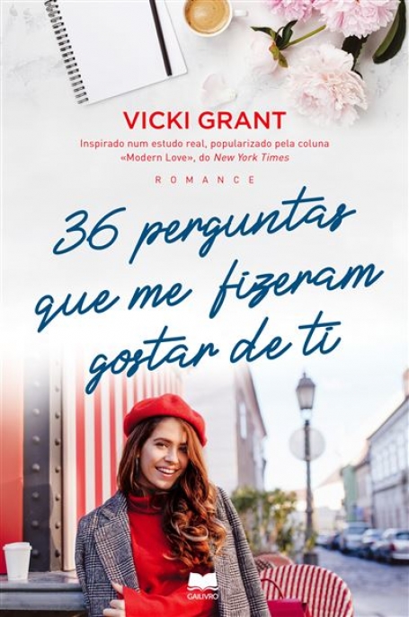 36 PERGUNTAS QUE ME FIZERAM GOSTAR DE TI