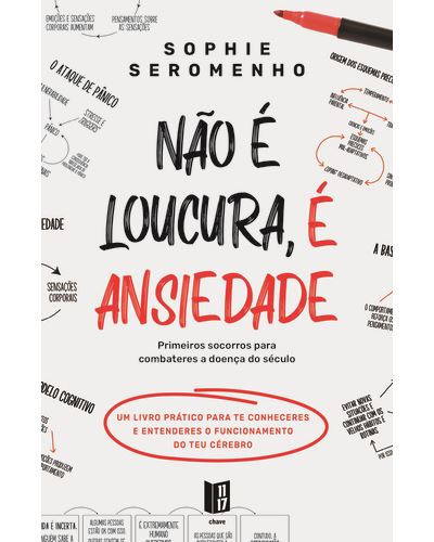 NAO E LOUCURA, E ANSIEDADE