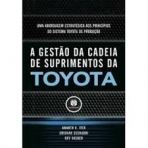GESTAO DA CADEIA DE SUPRIMENTOS DA TOYOTA
