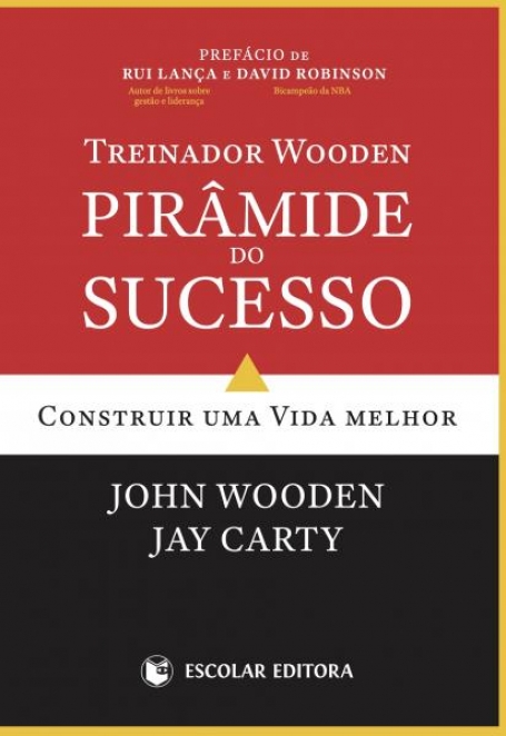 PIRÂMIDE DO SUCESSO DO TREINADOR WOODEN