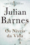 NIVEIS DA VIDA