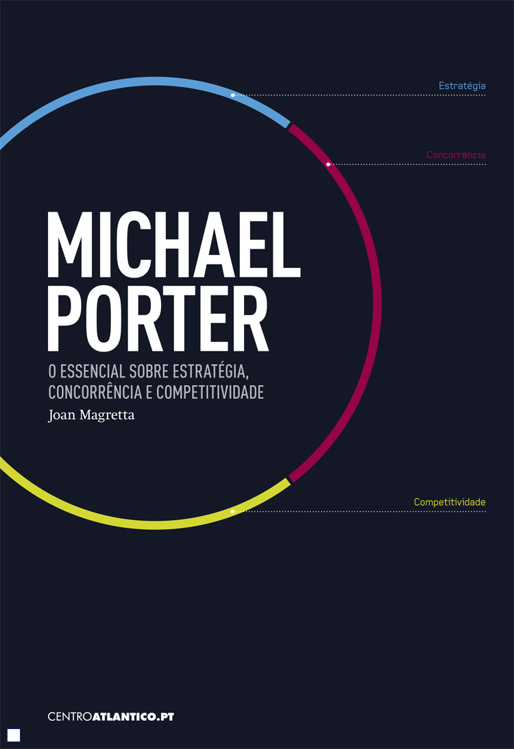 MICHAEL PORTER - O ESSENCIAL SOBRE ESTRATEGIA CONCORRENCIA E COMPETITIVIDADE